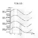 Fig. 16 - BATTERY ENERGY STORAGE SYSTEM