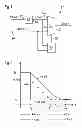 Fig. 05 - Voltage regulating circuit with selectable voltage references and method therefor