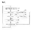 Fig. 07 - Voltage regulating circuit with selectable voltage references and method therefor