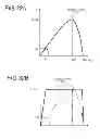 Fig. 33 - POWER GENERATION CONTROL DEVICE, PHOTOVOLTAIC POWER GENERATION SYSTEM AND POWER GENERATION CONTROL METHOD