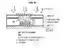 Fig. 08 - Display device and light-emitting element
