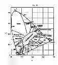 Fig. 09 - Low image sticking OLED display