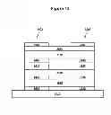 Fig. 13 - Low image sticking OLED display