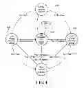 Fig. 04 - Method and circuit for LED load managment