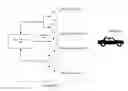 Fig. 01 - Adaptive lighting system with low energy consumption
