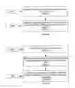 Fig. 04 - Adaptive lighting system with low energy consumption
