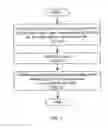 Fig. 05 - Adaptive lighting system with low energy consumption