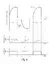 Fig. 10 - Load control device fo rhigh-efficiency loads