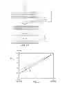 Fig. 04 - System and method for battery pack management using predictive balancing