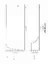 Fig. 02 - System and Method For Scheduling Lithium Ion Battery Charging