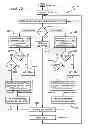 Fig. 08 - Virtual cell method for battery management