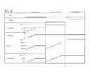 Fig. 04 - Boosting circuit and RFID tag including boosting circuit