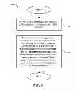 Fig. 05 - High speed charge control for power switching devices