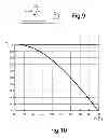 Fig. 06 - Integrated triaxial magnetometer of semiconductor material manufactured in MEMS technology