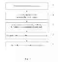 Fig. 02 - Probe card and manufacturing method thereof