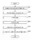 Fig. 01 - Printed wiring board, crack prediction device, and crack prediction method