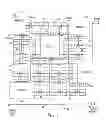 Fig. 02 - Clock signal networks for structured ASIC devices