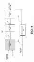 Fig. 02 - Phase frequency detector