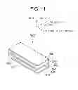 Fig. 13 - Magnetic device using permanent magnets