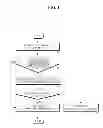 Fig. 02 - Method for choosing RFID communication mode and RFID device which supports near-field and far-field communication
