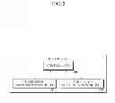 Fig. 03 - Method for choosing RFID communication mode and RFID device which supports near-field and far-field communication