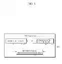Fig. 04 - Method for choosing RFID communication mode and RFID device which supports near-field and far-field communication