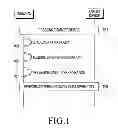 Fig. 02 - Apparatus and method for providing data transmission/reception in a terminal using near field communication
