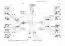 Fig. 01 - Transmission system