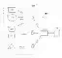 Fig. 01 - PERSONAL AREA MAPPING