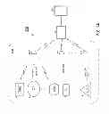 Fig. 02 - PERSONAL AREA MAPPING