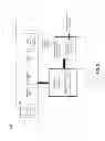 Fig. 04 - PERSONAL AREA MAPPING