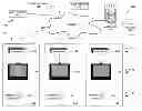 Fig. 01 - Methods and apparatus for providing notifications in a media system
