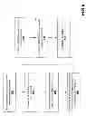 Fig. 08 - Methods and apparatus for providing notifications in a media system