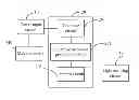 Fig. 01 - Indication control circuit for indicating workload of electronic device