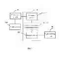 Fig. 02 - Indication control circuit for indicating workload of electronic device