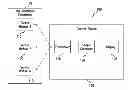Fig. 01 - System and method for optimizing an operation of a sensor used with wellbore equipment