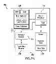 Fig. 03 - System and method for optimizing an operation of a sensor used with wellbore equipment