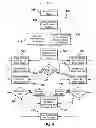 Fig. 07 - System and method for optimizing an operation of a sensor used with wellbore equipment