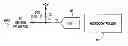 Fig. 01 - Signal transmission system
