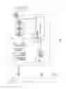 Fig. 02 - AIRCRAFT WARNING LIGHT AND AIRCRAFT WARNING LIGHT SYSTEM