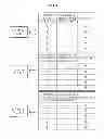 Fig. 04 - Minimum energy coding method and apparatus for performing direct current (DC) balancing in body area network or low power network