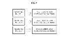 Fig. 06 - Minimum energy coding method and apparatus for performing direct current (DC) balancing in body area network or low power network