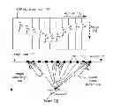 Fig. 01 - Compressive radar imaging technology