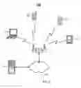 Fig. 02 - SUPPLEMENTAL LOCATION-RELATED INFORMATION TRANSMIT IN UNASSOCIATED WIRELESS STATES