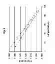Fig. 03 - PROTECTION OF ELECTRO-OPTIC DISPLAYS AGAINST THERMAL EFFECTS