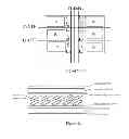 Fig. 08 - Dual-gate driven lateral pixel arrangement structure and display panel