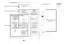 Fig. 01 - System and method of device management on extensible and configurable detection of electronic device interactions