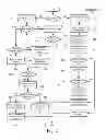 Fig. 03 - System and method of device management on extensible and configurable detection of electronic device interactions