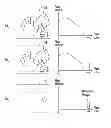 Fig. 01 - DUAL-MODE REMOTE CONTROL METHOD
