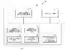 Fig. 01 - Input device